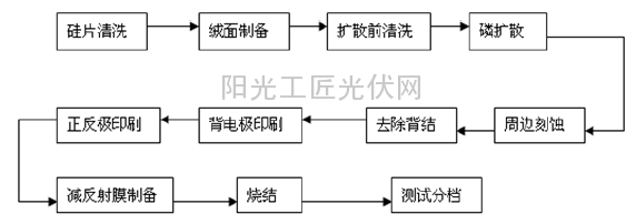 50569澳门永利