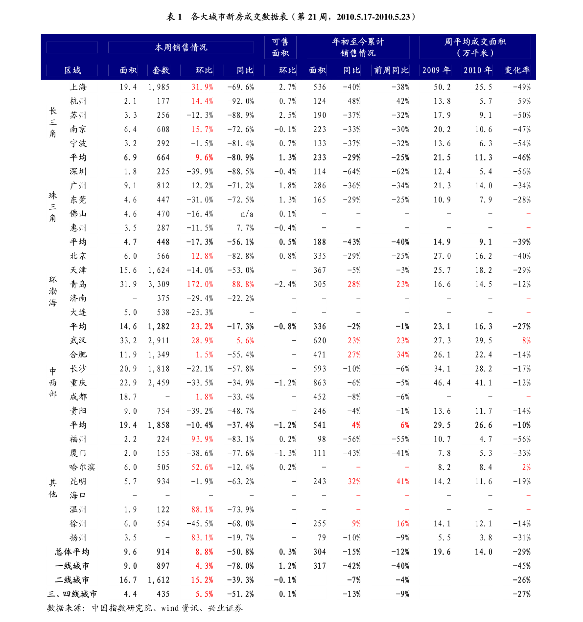 50569澳门永利