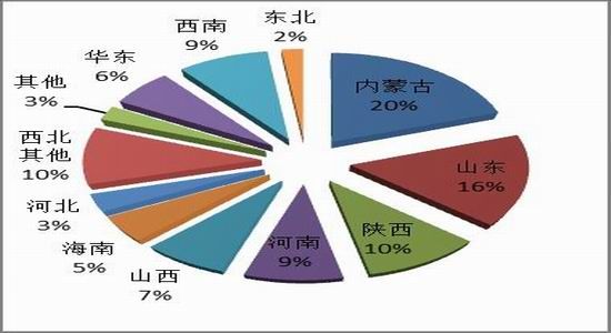 50569澳门永利