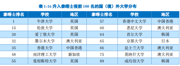 50569澳门永利