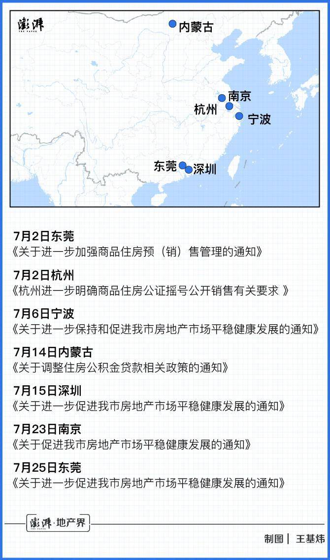 50569澳门永利.com：七个城市在一个月内收紧了楼市调控政策 还有哪些地区会跟进？(图2)